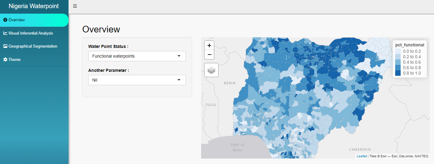 This choropleth map shows the overview for the distribution of functional waterpoints.
